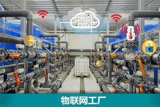 研究报告 物联网工厂的应用